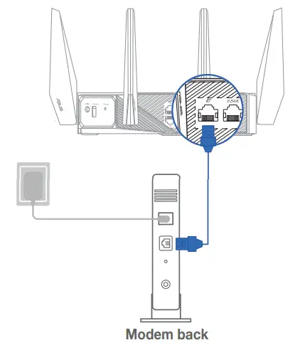 ASUS-GT-AXE11000-ROG-Rapture-Tri-band-Gaming-Router-FIG-5
