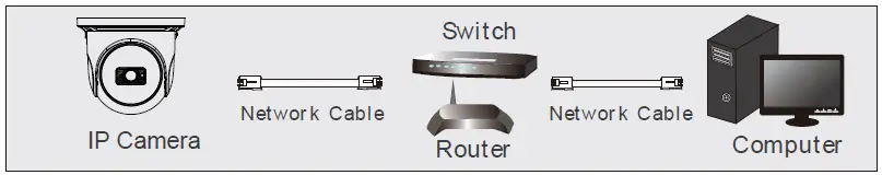 VITEK-VTC-TNT5RMEA-Transcendent-Series-5-Megapixel-Motorized-IP-WDR-Turret-Camera-fig- (10)