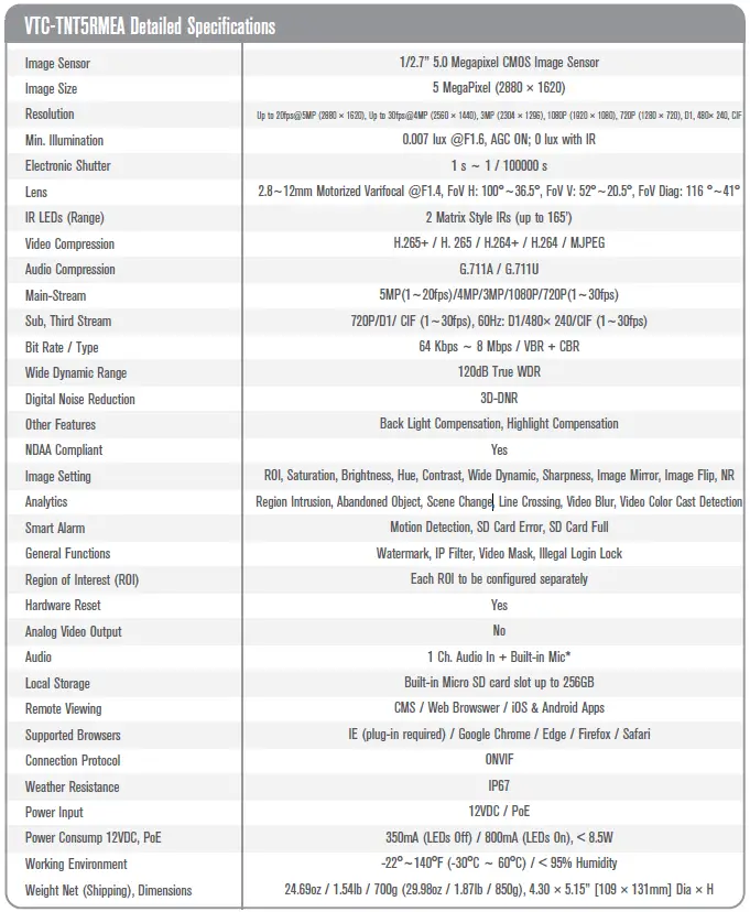 VITEK-VTC-TNT5RMEA-Transcendent-Series-5-Megapixel-Motorized-IP-WDR-Turret-Camera-fig- (17)