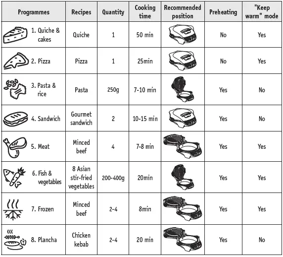 moulinex-1520012814-IFU-Cook-In-One-5-In-1-Multifunction-Cooker-fig- (15)