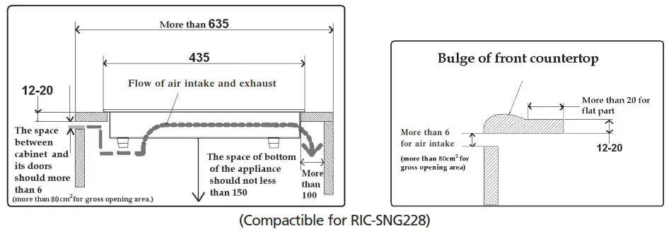 Rasonic RIC SNG211 RIC SNG228 Induction Cooker - Customize Kitchen Cabinet 4