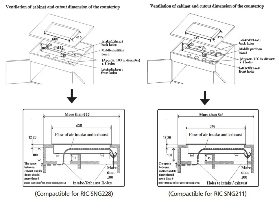 Rasonic RIC SNG211 RIC SNG228 Induction Cooker - Customize Kitchen Cabinet 8