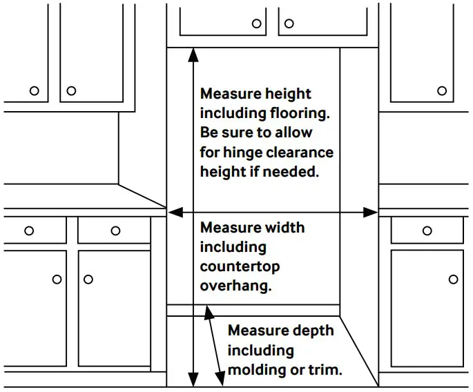 Installation Specifications