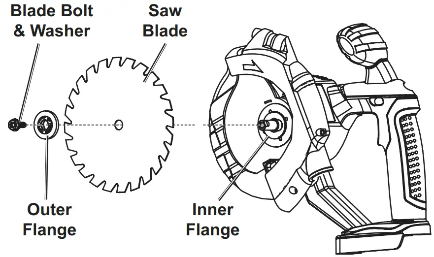 BAUER 2072C B 20V Cordless 6 1 2 Inch Circular Saw Tool Only - Blade Bolt