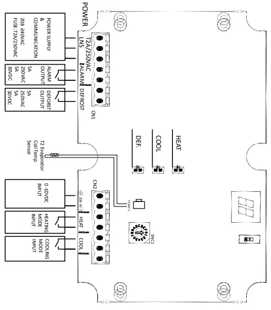 Function and Setting