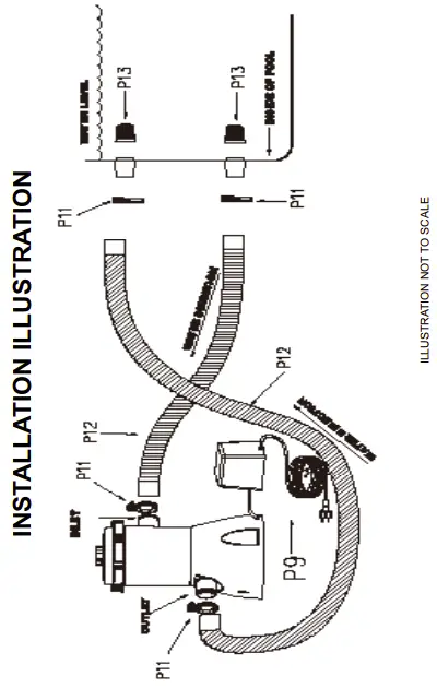 Installation Instructions