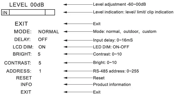 Soundking-GL206SA-Active-Line-Array-Speaker-FIG-5