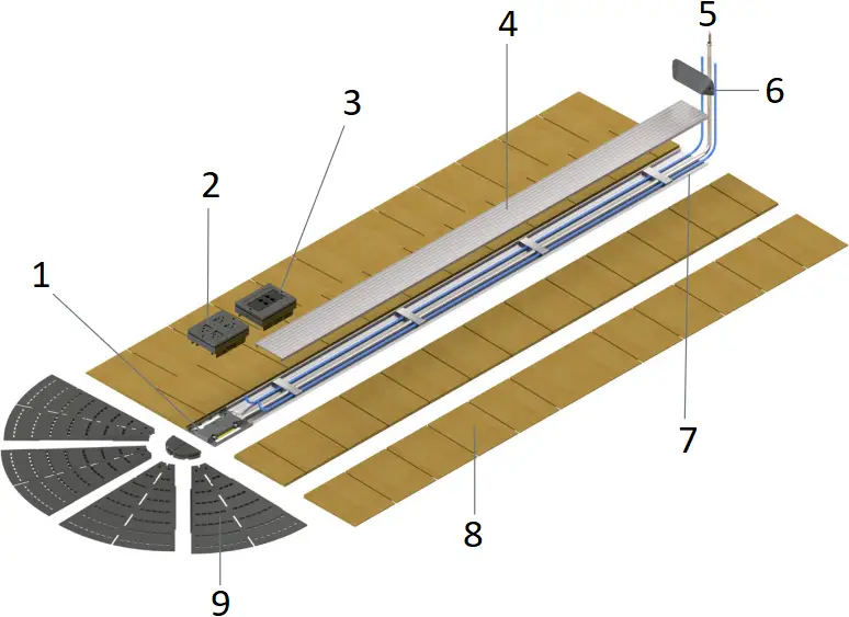 CONNECTRAC CT.XP-06-25.1c - COMPONENTS