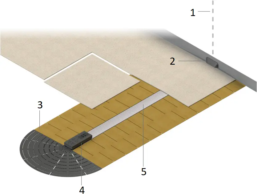 CONNECTRAC CT.XP-06-25.1c - HOW IT WORKS