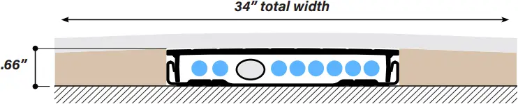 CONNECTRAC CT.XP-06-25.1c - WIREWAY CAPACITY