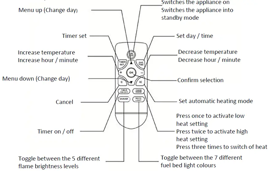 bemodern 2893 16 and 22 Inch 75mm Electric Fire 13