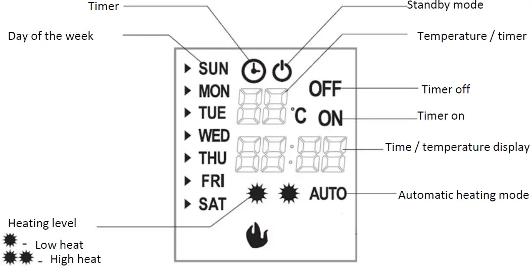 bemodern 2893 16 and 22 Inch 75mm Electric Fire 15