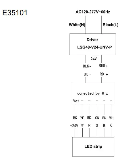 ET2 E35101 iCorona 24 Inch LED Flush Mount with Wiz RGBW - fig3