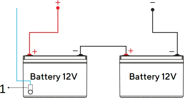 SUNNY INV 220V - Installation and Operation 1
