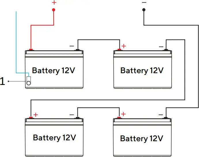 SUNNY INV 220V - Installation and Operation 2