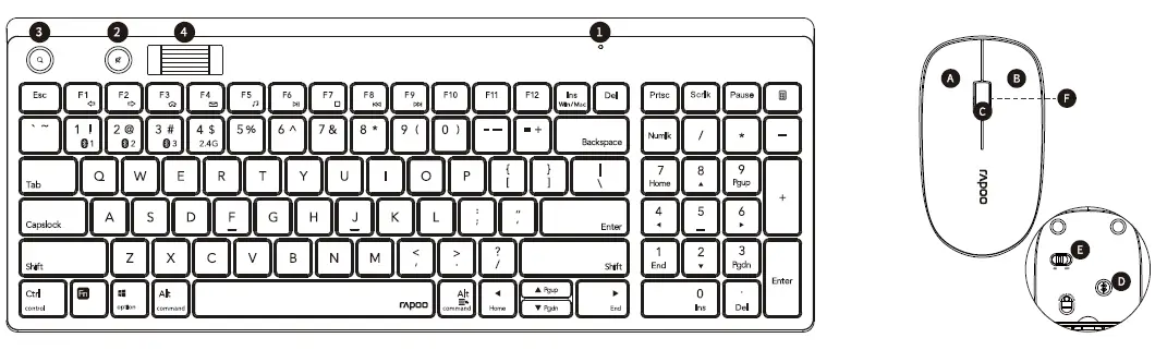 rapoo-8050T-Multi-Mode-Wireless-Keyboard-and-Mouse-fig-2