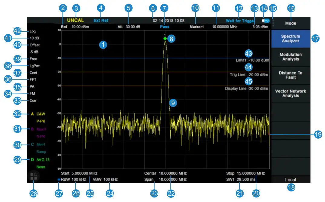 Graphical User Interface