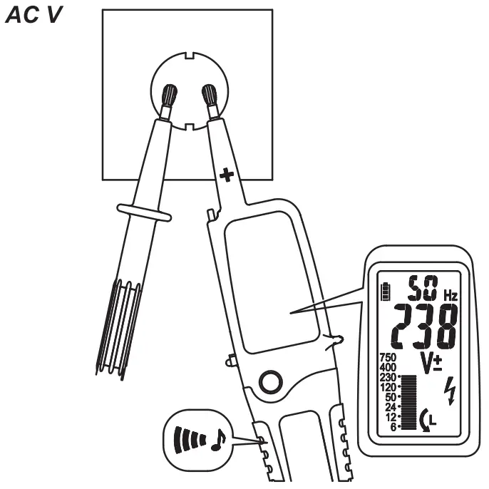 AC / DC V Measurements