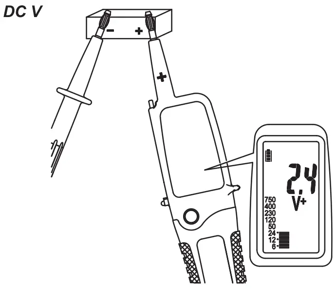 AC / DC V Measurements