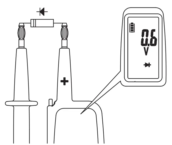Continuity/ Diode Test