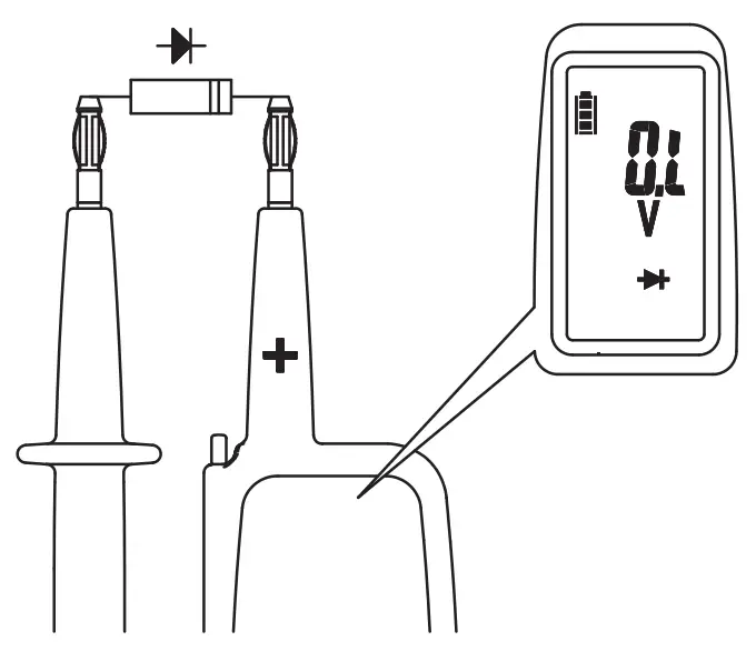 Continuity/ Diode Test