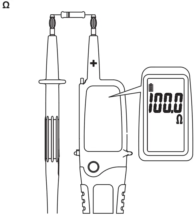 Resistance Measurements