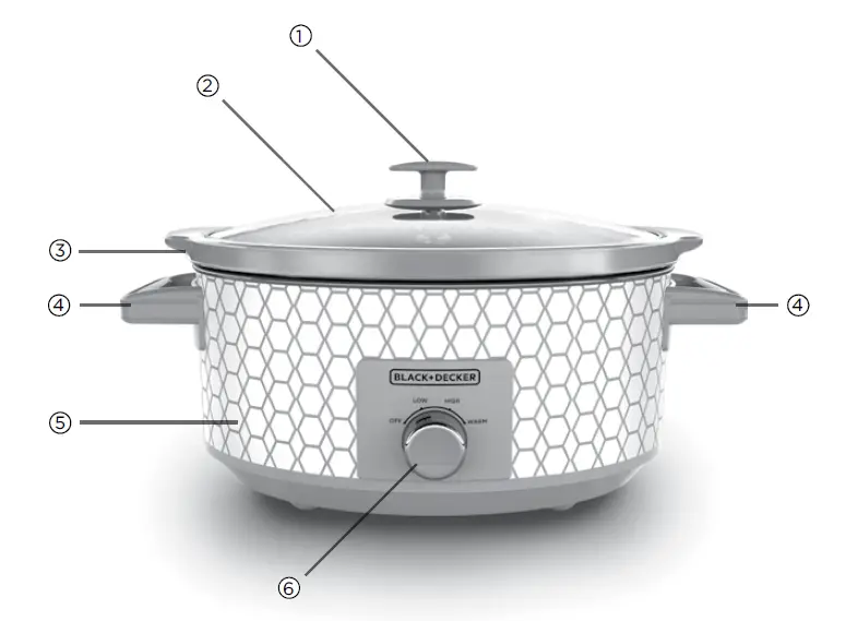 BLACK+DECKER-SC2007D-Slow-Cooker-Wave-fig-1