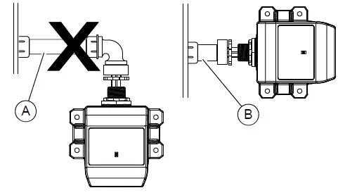 GENERAC-G0074090-Surge-Protection-Device-fig-2