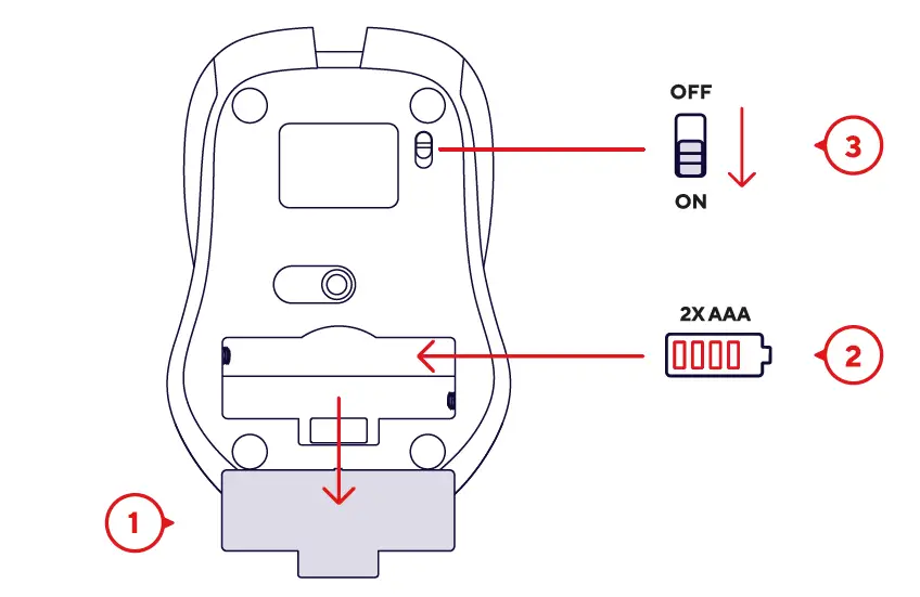 TRUST-64535bb0eb851-Mydo-Silent-Click-Wireless-Mouse-FIG- (1)