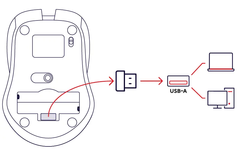 TRUST-64535bb0eb851-Mydo-Silent-Click-Wireless-Mouse-FIG- (2)