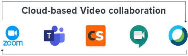 ClearOne Introduces Versa Mediabar - App logo