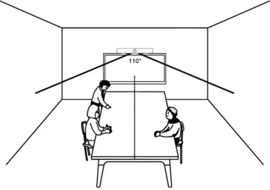 ClearOne Introduces Versa Mediabar - Application Scenarios