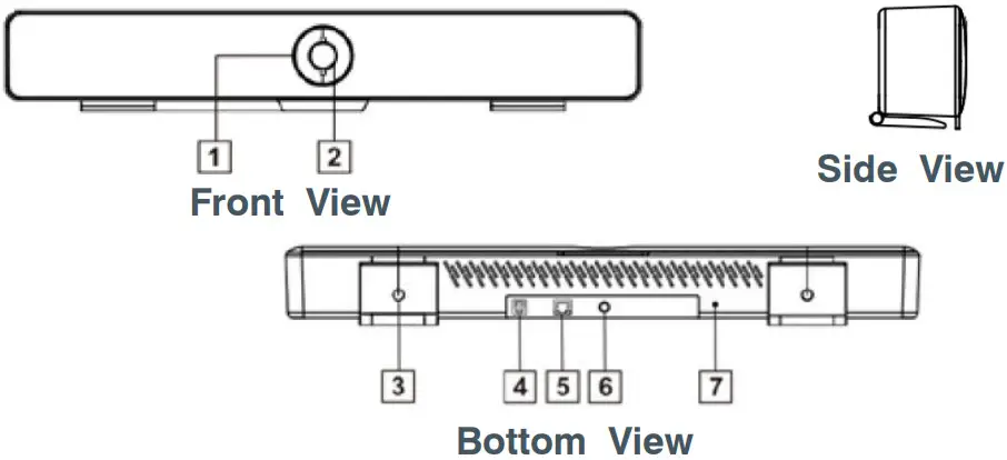ClearOne Introduces Versa Mediabar - Parts & Interfaces