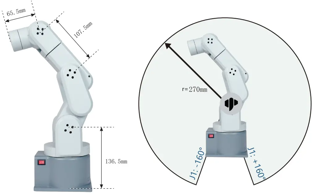 Working Range Diagram