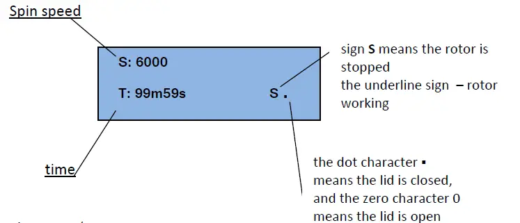 MPW-MED-MPW-56-Laboratory-Centrifuge-32