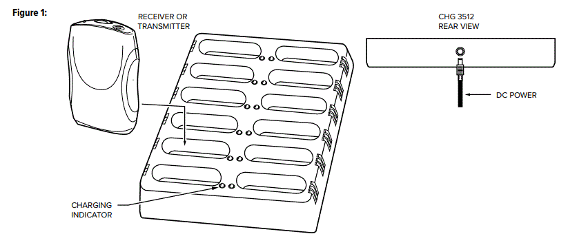 WILLIAMS-AV-CHG3512-Series-Multiple-Unit-Body-Pack-Battery-Charger-fig-1