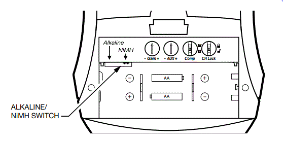 WILLIAMS-AV-CHG3512-Series-Multiple-Unit-Body-Pack-Battery-Charger-fig-2
