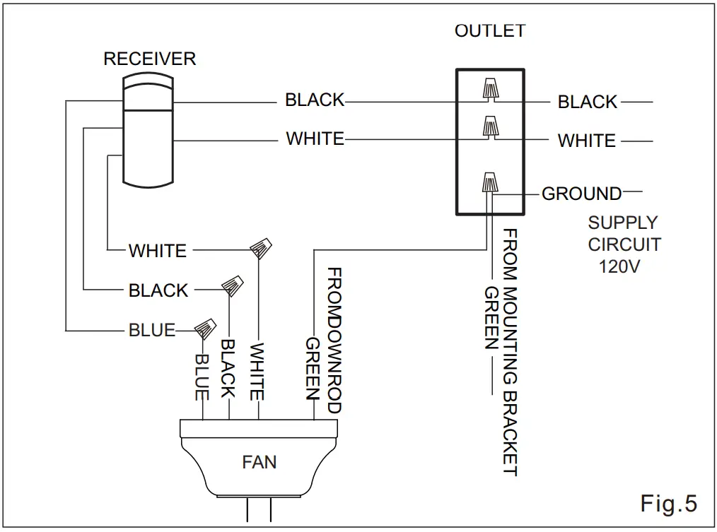 Breezary 29003-BN 52 Inch Ceiling Fan With Light - Hardware 5