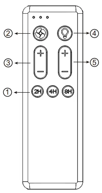 Breezary 29003-BN 52 Inch Ceiling Fan With Light - Remote control