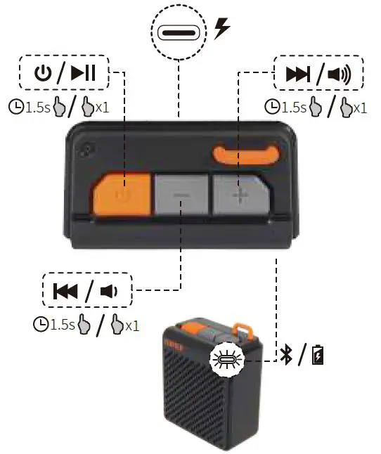 EDIFIER-MP85-Portable-Bluetooth-Speaker-fig-2