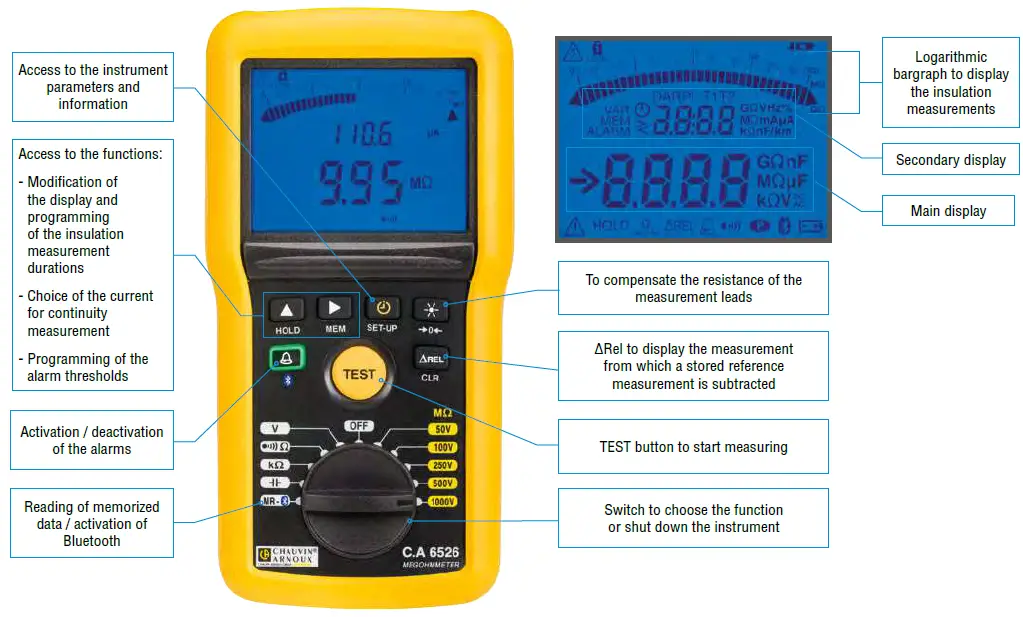 CHAUVIN-ARNOUX-CA-6536-Insulation-and-Continuity-Testers-fig- (1)