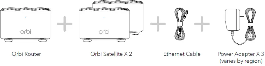 NETGEAR-RBK13-Orbi-Box-Included-Fig-4