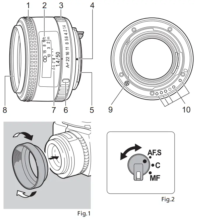 HD PENTAX FA 50mmF1.4 Camera Lens - Description