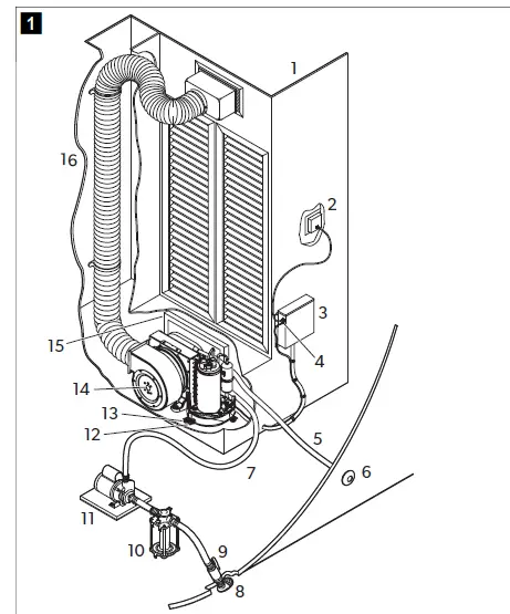 DOMETIC-DCU-Self-Contained-Air-Conditioning-System-2