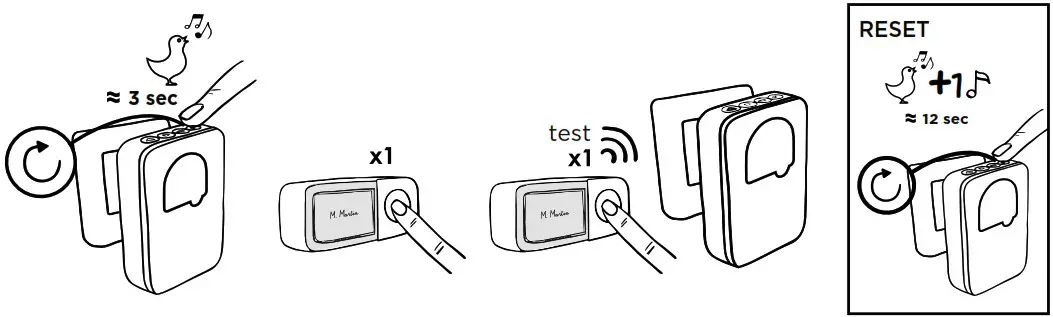 scs sentinel CAC0054 SONE Additional Wireless and Batteryless Push Button - PROGRAMMING 1