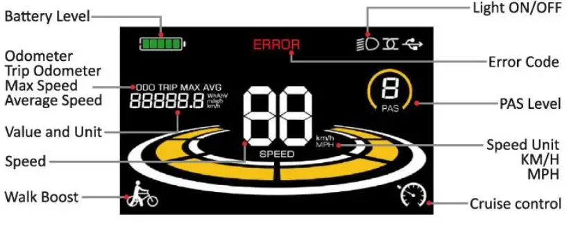 ANIIOKI-A8-Pro-Max-Electric-All-Terrain-Fat-Bike-fig-17