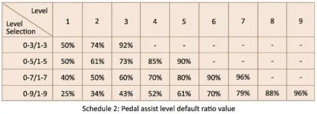 ANIIOKI-A8-Pro-Max-Electric-All-Terrain-Fat-Bike-fig-30