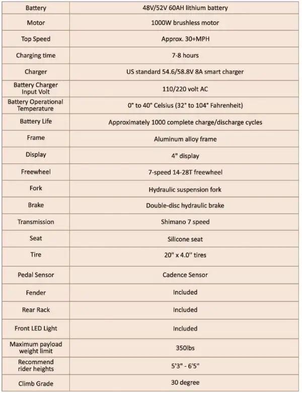 ANIIOKI-A8-Pro-Max-Electric-All-Terrain-Fat-Bike-fig-54