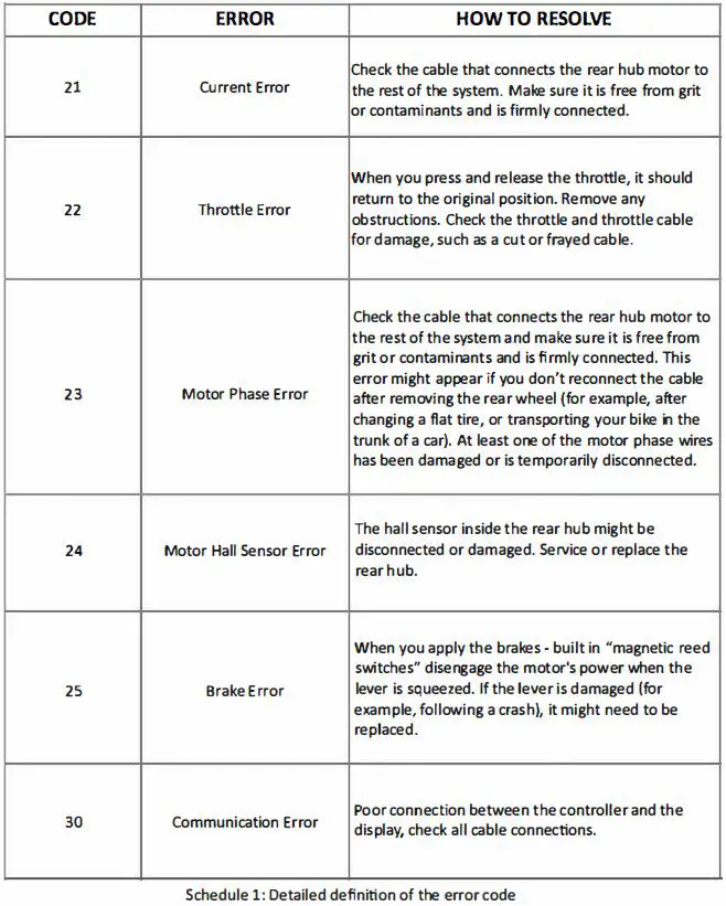 ANIIOKI-A8-Pro-Max-Electric-All-Terrain-Fat-Bike-fig-56