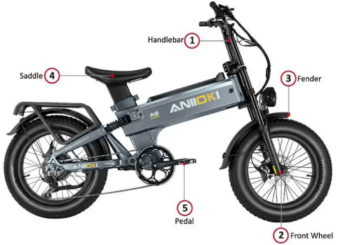 ANIIOKI-A8-Pro-Max-Electric-All-Terrain-Fat-Bike-fig-7